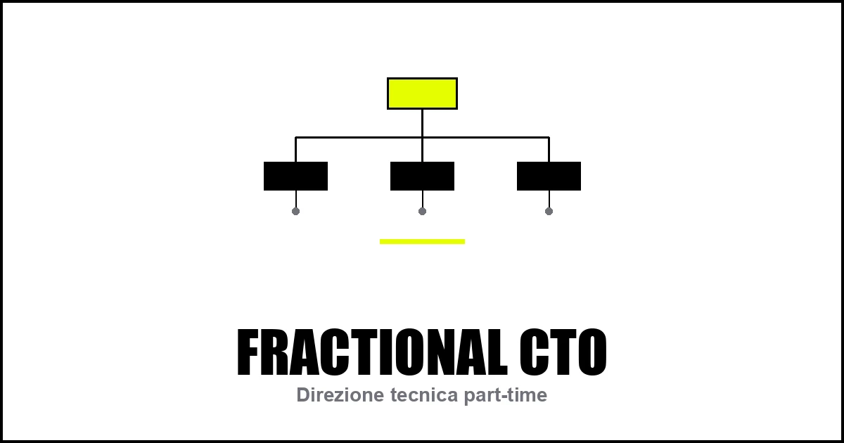 Fractional CTO per PMI: direzione tecnica part-time, governance tecnologica e ottimizzazione dei costi IT